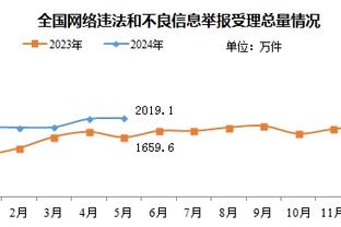 必威代理网址截图4